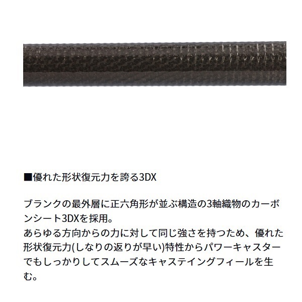 25 サンダウナー CP